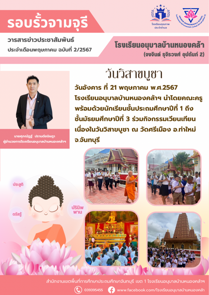 วารสารข่าวประชาสัมพันธ์ ประจำเดือน พ.ค. ฉบับที่ 2/2567
